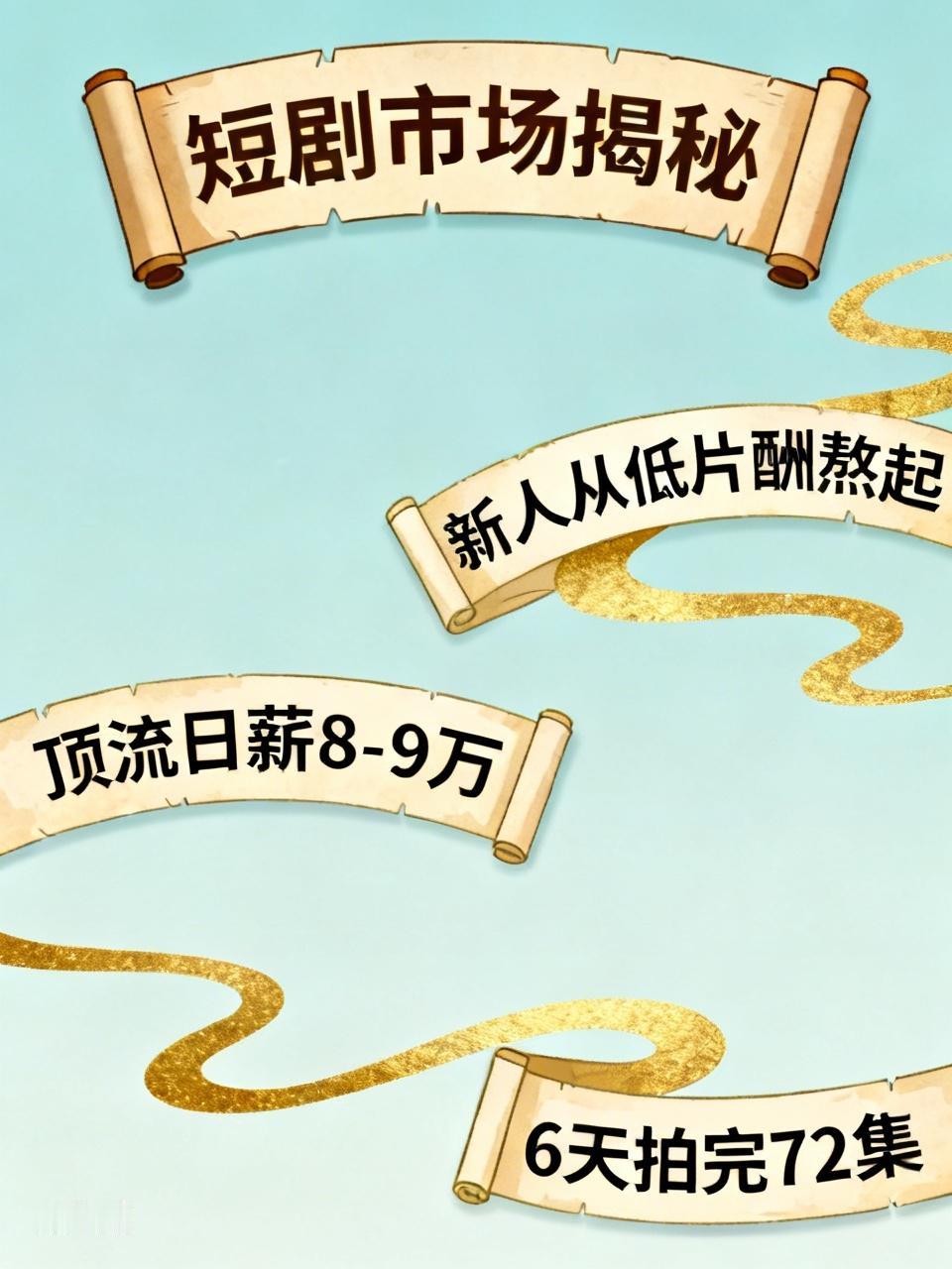34岁香港女星阮嘉敏闯内地短剧市场引发关注。有消息称顶流6日能赚近50万，阮嘉敏