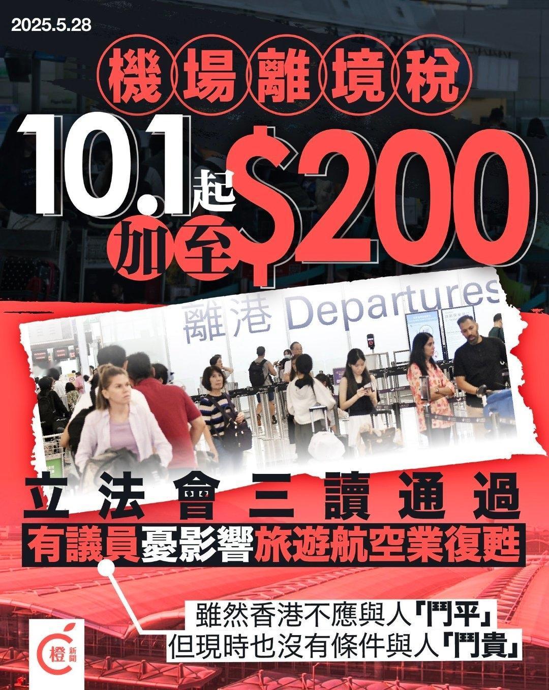 香港立法会今日通过港府增加飞机乘客离境税的修例，票数为77票赞成、2票反对、5票