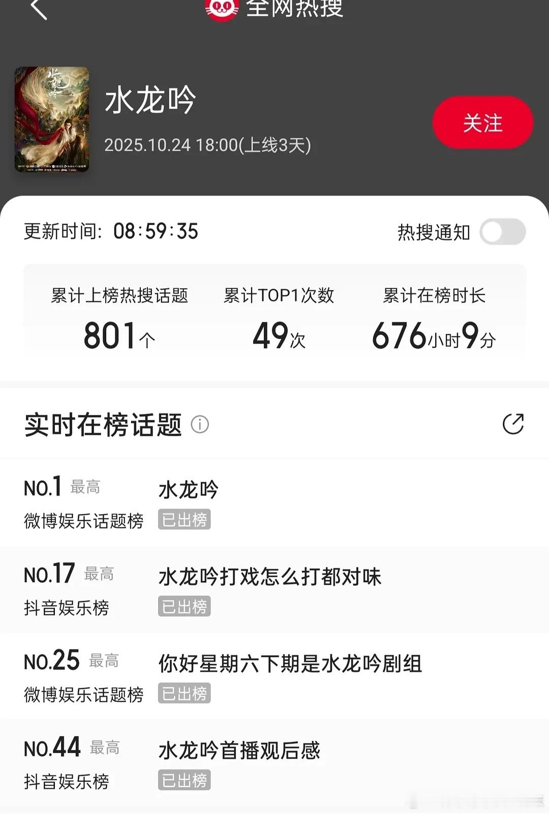 2025年1月～2025年10月26号数据来啦： 水龙吟上线三天（只查2025年