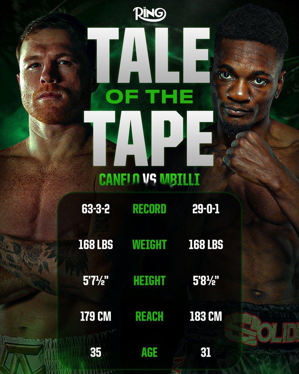 拳坛速递 对手确认！🥊卡内罗-阿瓦雷兹（Canelo Alvarez）vs 克