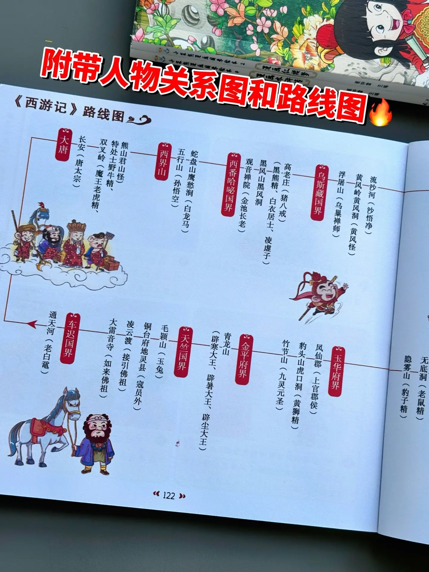 终于找到孩子爱看的四大名著了🔥。全彩手绘注音版，低年级孩子也能无障碍...