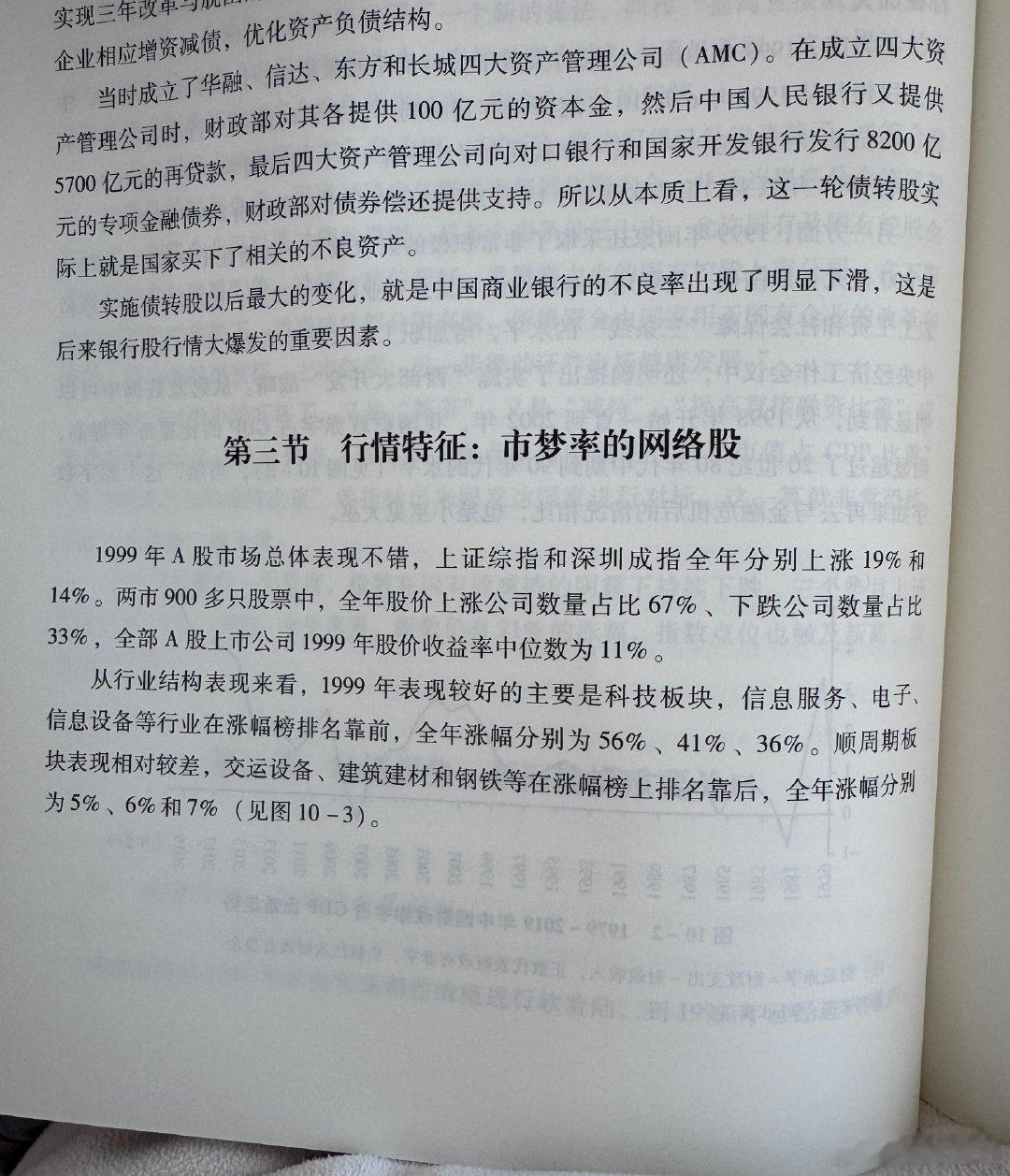 没啥新鲜事，周期起伏循环上演 