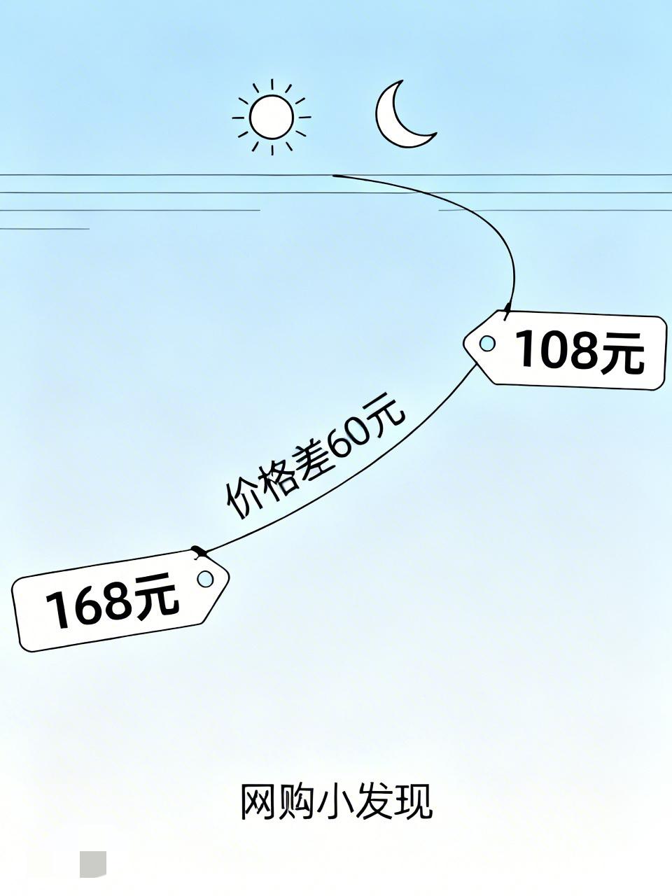 3月5日贵州贵阳，白天看的时候168元，晚上就变成了108元？女子分享网购时遇上
