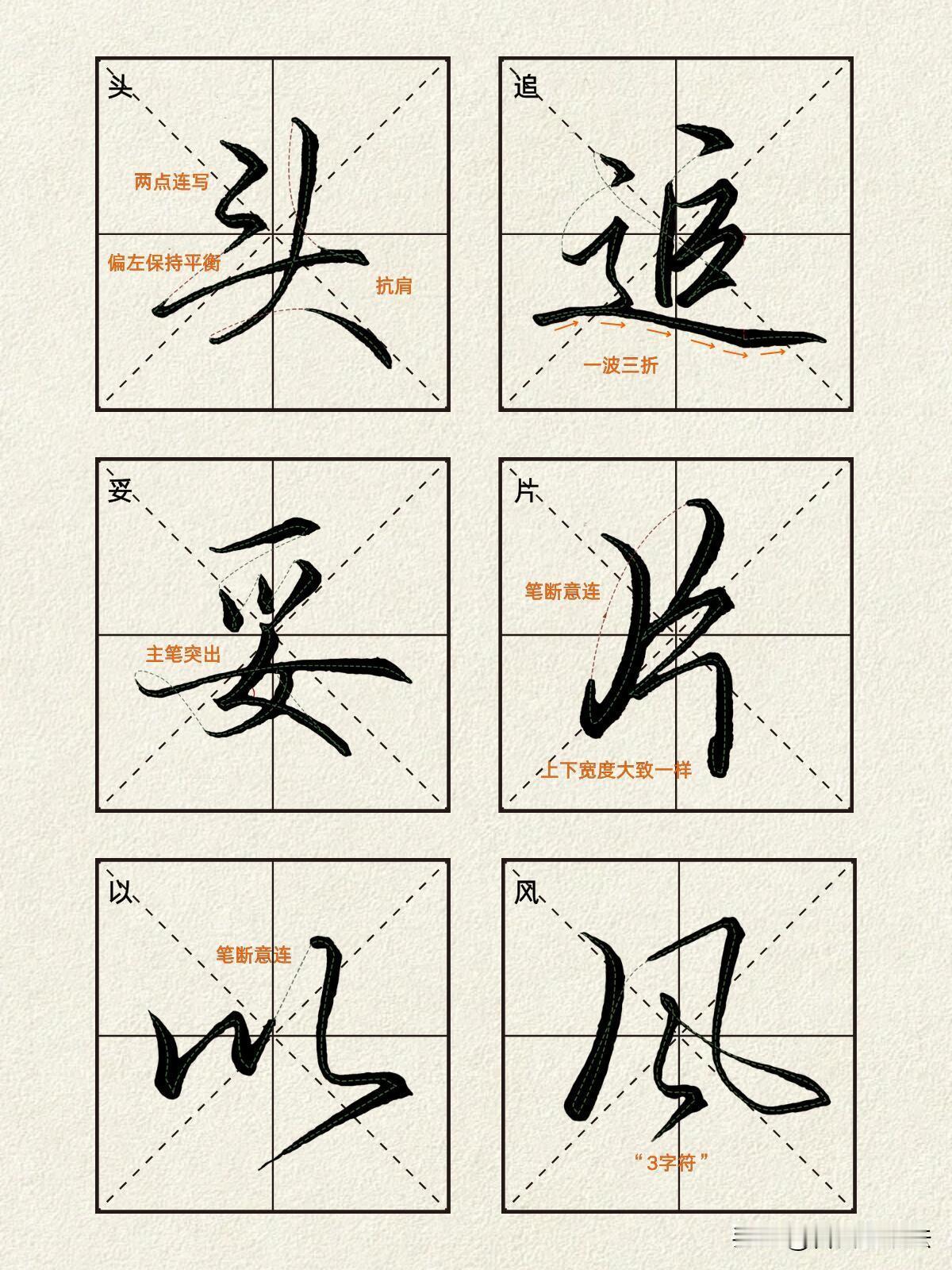 很多人练行书一味疯狂连笔，写出来潦草杂乱。这套行书拆解字表把每一个常用字的密码全