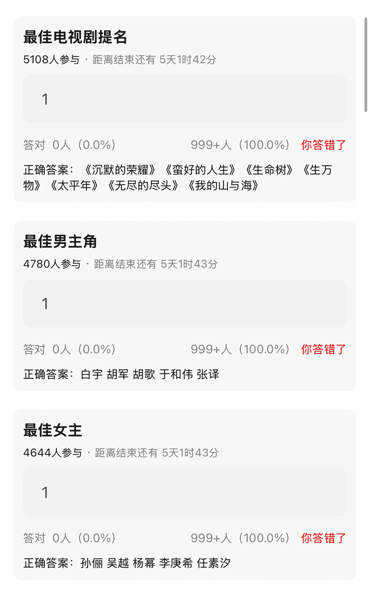这个提名可信度很高啊 