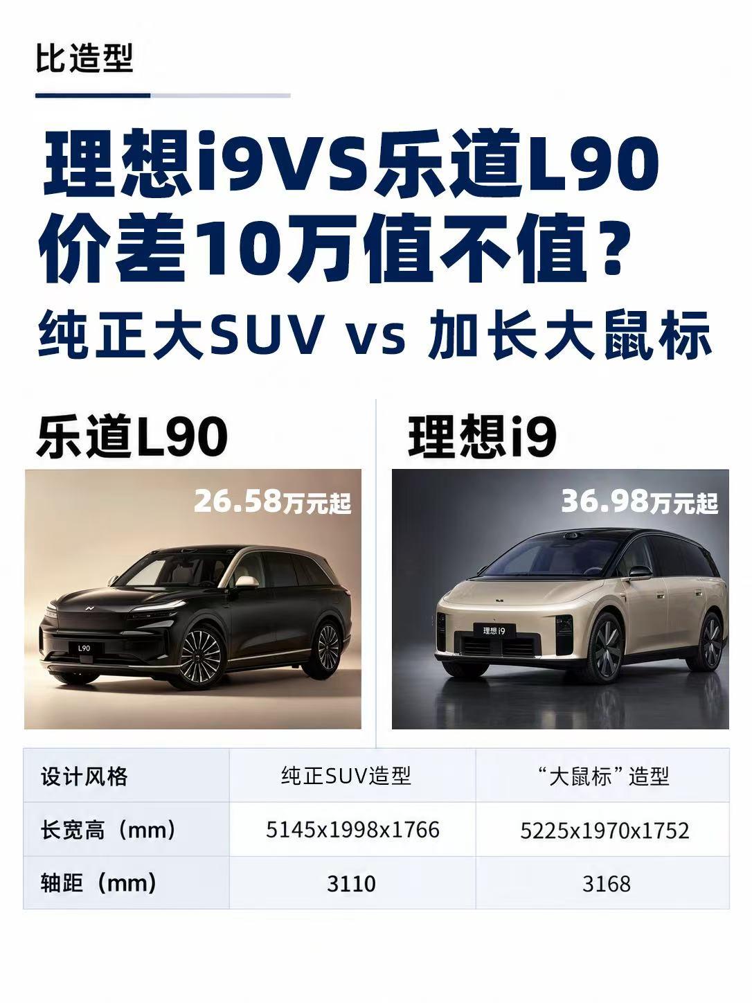 理想i9 VS 乐道L90，价差10万值不值?
大型纯电SUV市场又热闹了！理想