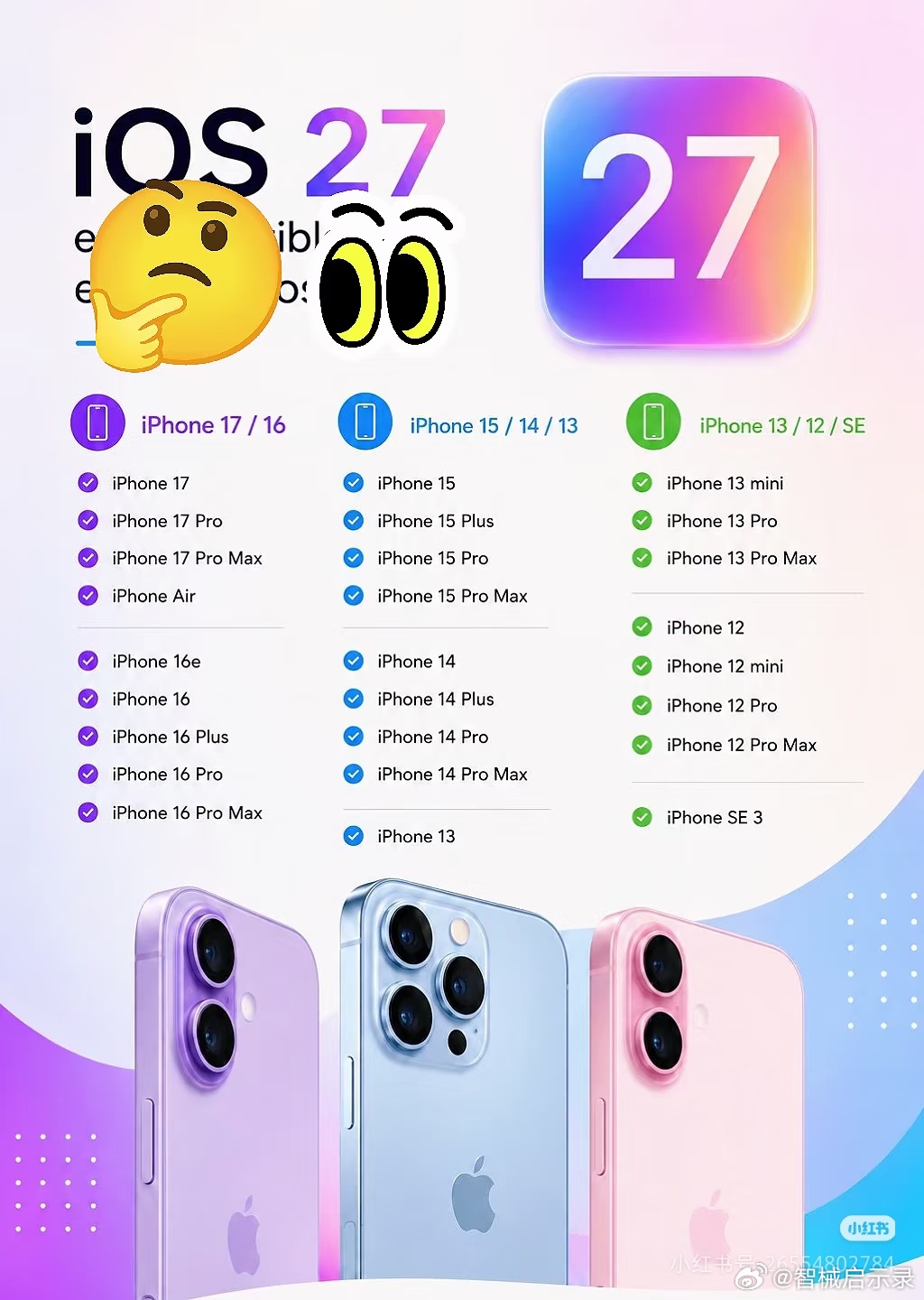 iOS27 将支持这些机型，你的爱机支持吗🤣 