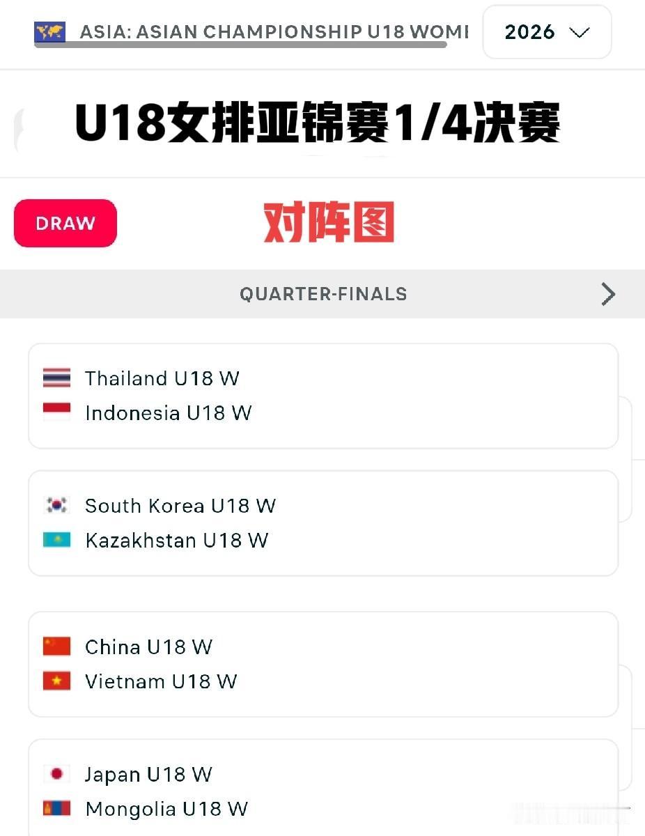 U18女排亚锦赛八强对阵图，中国女排与越南

U18亚洲女子排球锦标赛将于202