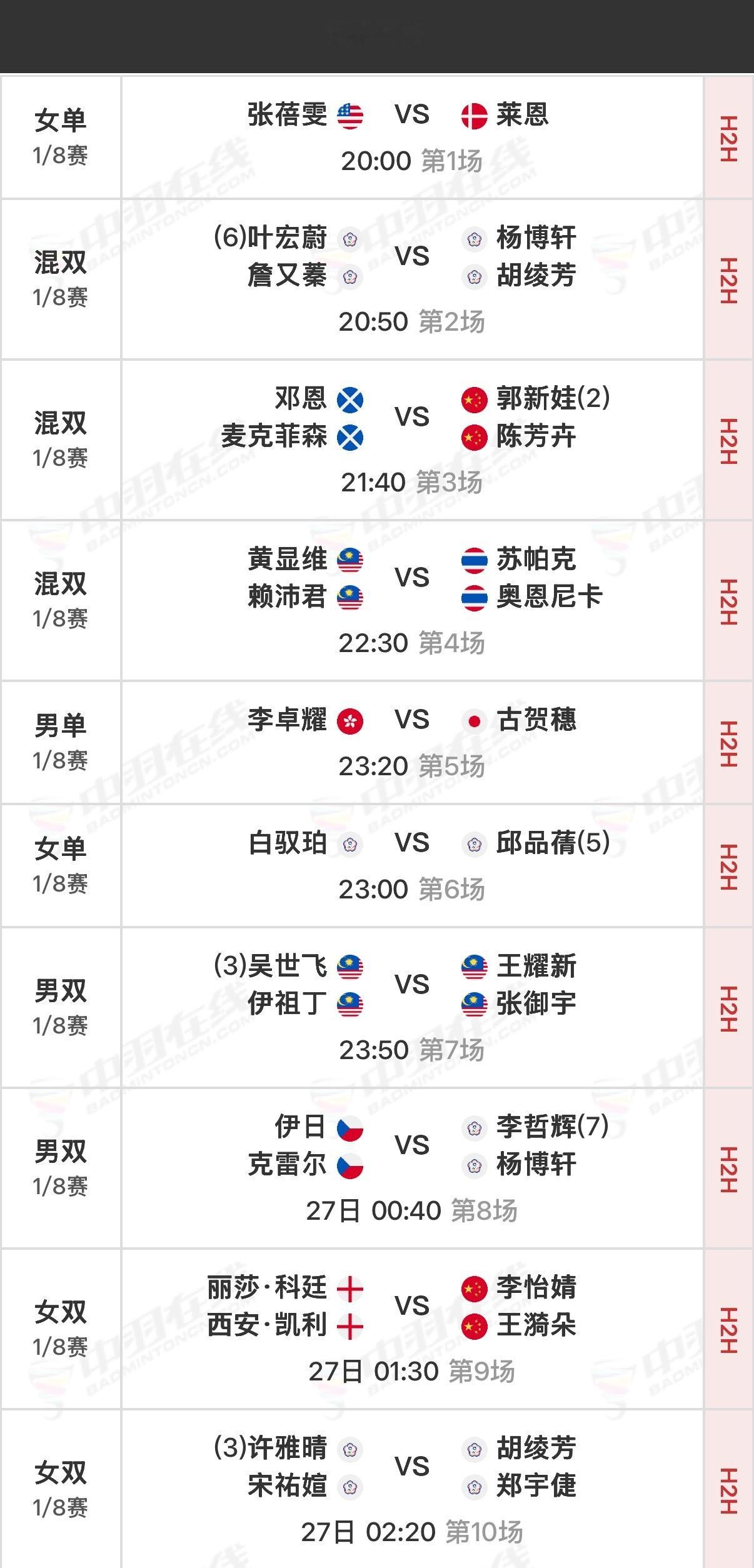 2026年德国羽毛球公开赛 1/8决赛北京时间20:00开始，可在羽协公众号/视