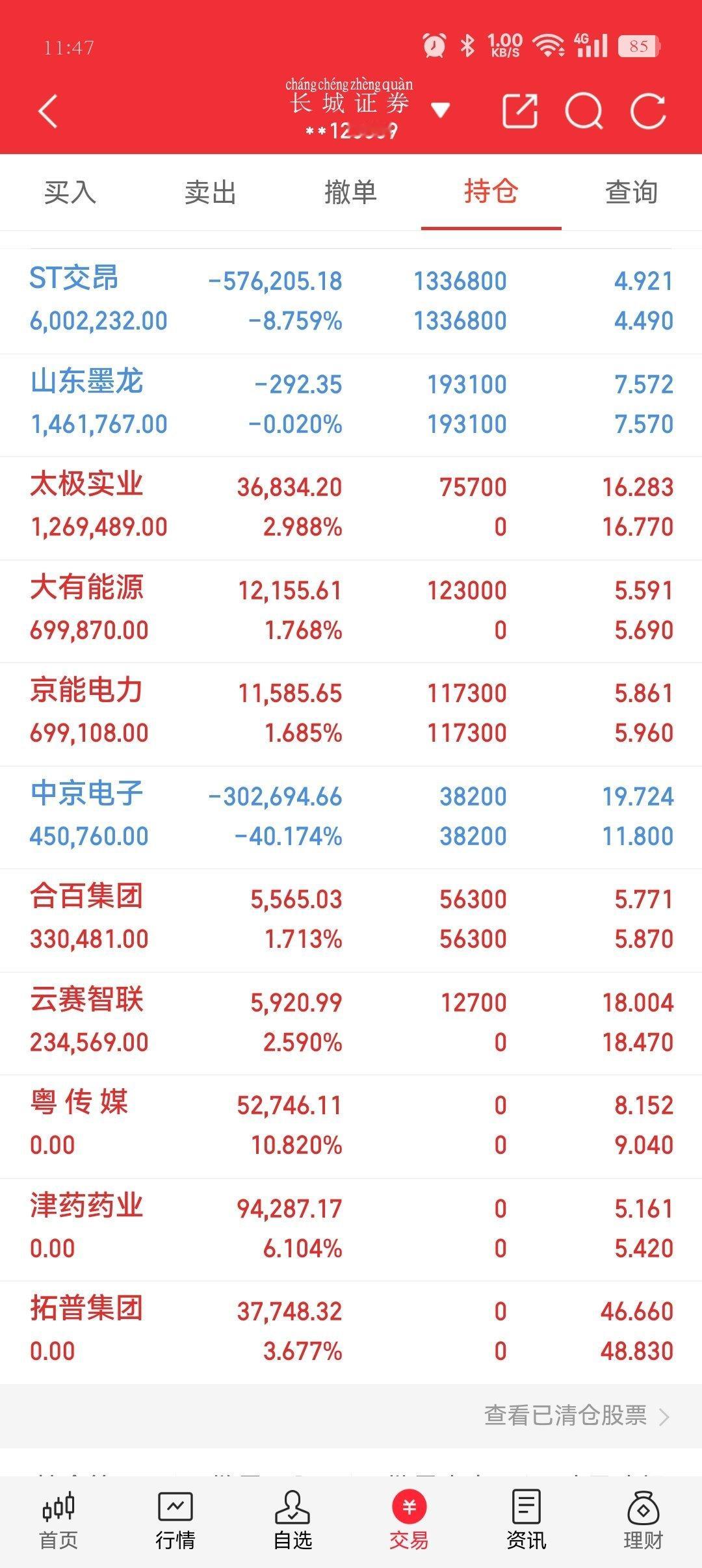 账户持仓状态梳理1. 持仓分为浮亏持仓、持平持仓、盈利持仓，同时有部分个股已经完