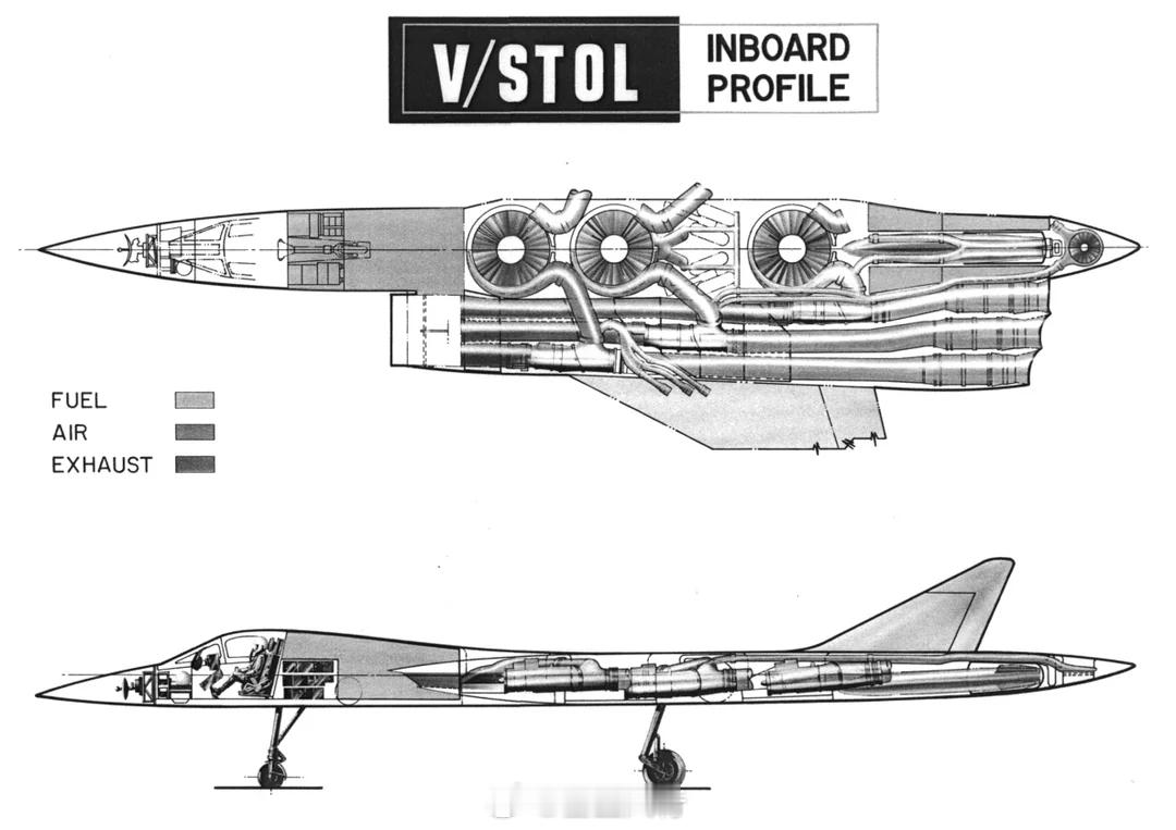 美国共和AP-100方案，1960年代，6发垂直起降，带核武器航空创作计划航空[