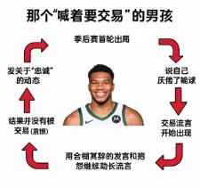字母哥还是太在乎自己的名声了，人家詹姆斯都不在乎，你真的想的太多了，交易截止日你