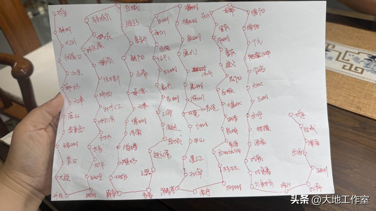 路线规划中，下个月就要出发全国跑了，这次估计得跑一百个城市，大家想交流的可以提前