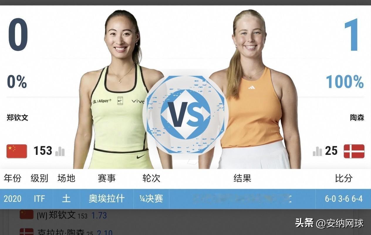 2026 WTA500🇩🇪巴特洪堡 第二轮
中心球场 第二场 北京时间6月2