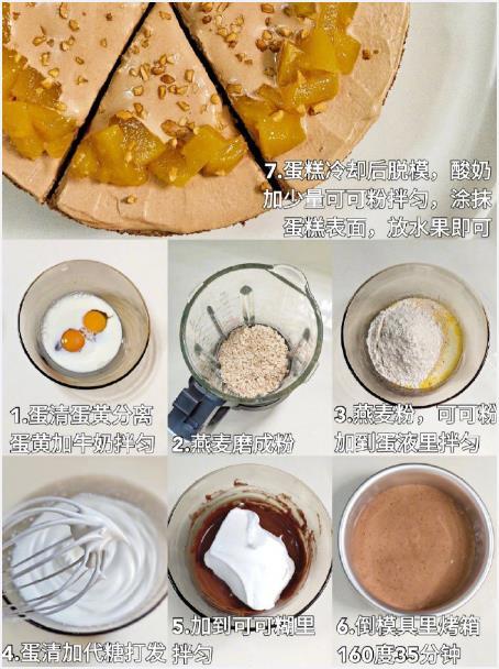 0油0面粉🍰减脂低卡甜品合集我的宝藏食谱