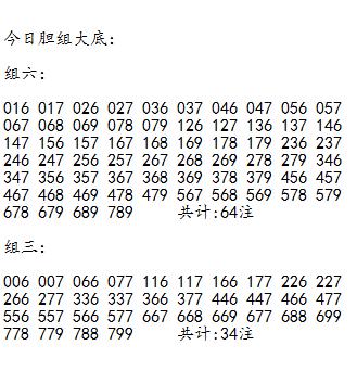 ★福彩3D第325期
吐槽：
★公式胆码参数→01679（出一个或两个）
★胆组