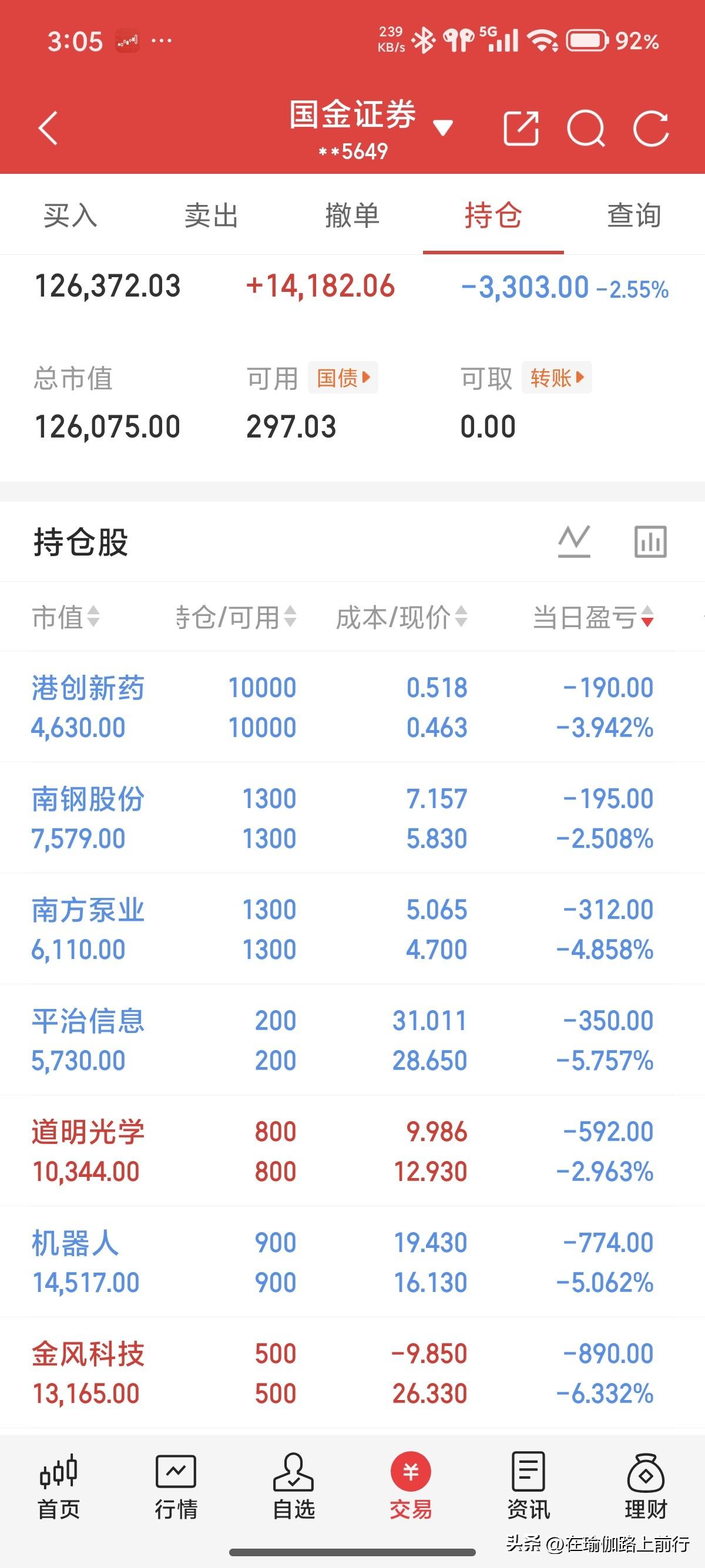 十万想变百万。有想哭的感觉，哥哥们，你们还好吗？