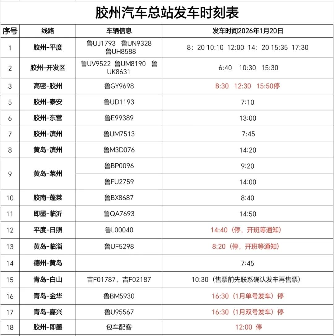 受积雪、结冰影响，1月20日，青岛胶州交通发展集团部分公交线路、客运班线临时停运