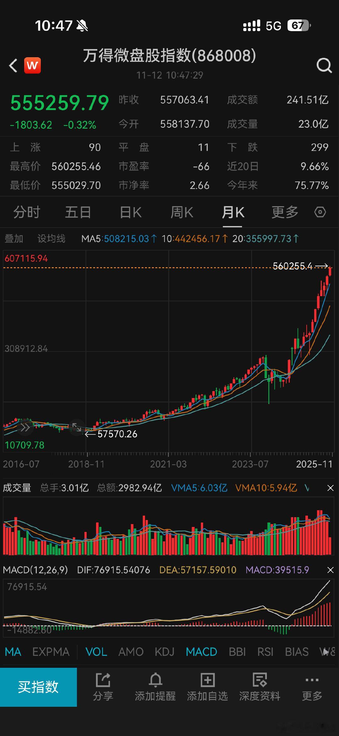 科技成长和消费价值是竞争者关系，赢的成为阶段性主线，输的下跌。赢的可以获得大量资