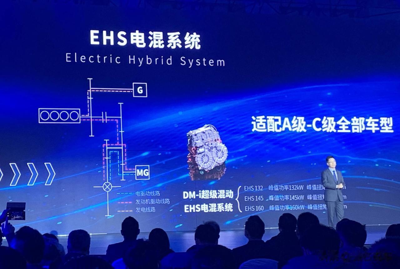 五一按理说，PHEV和增程式都能充电，但是不充电，直接加油我觉得更好。
算上排队