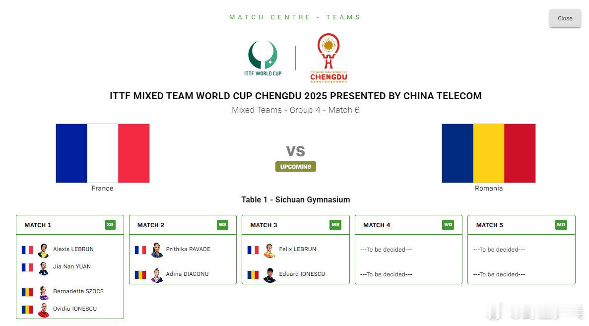 混团世界杯法国vs罗马尼亚 2025成都混团世界杯第一阶段循环赛，法国vs罗马尼