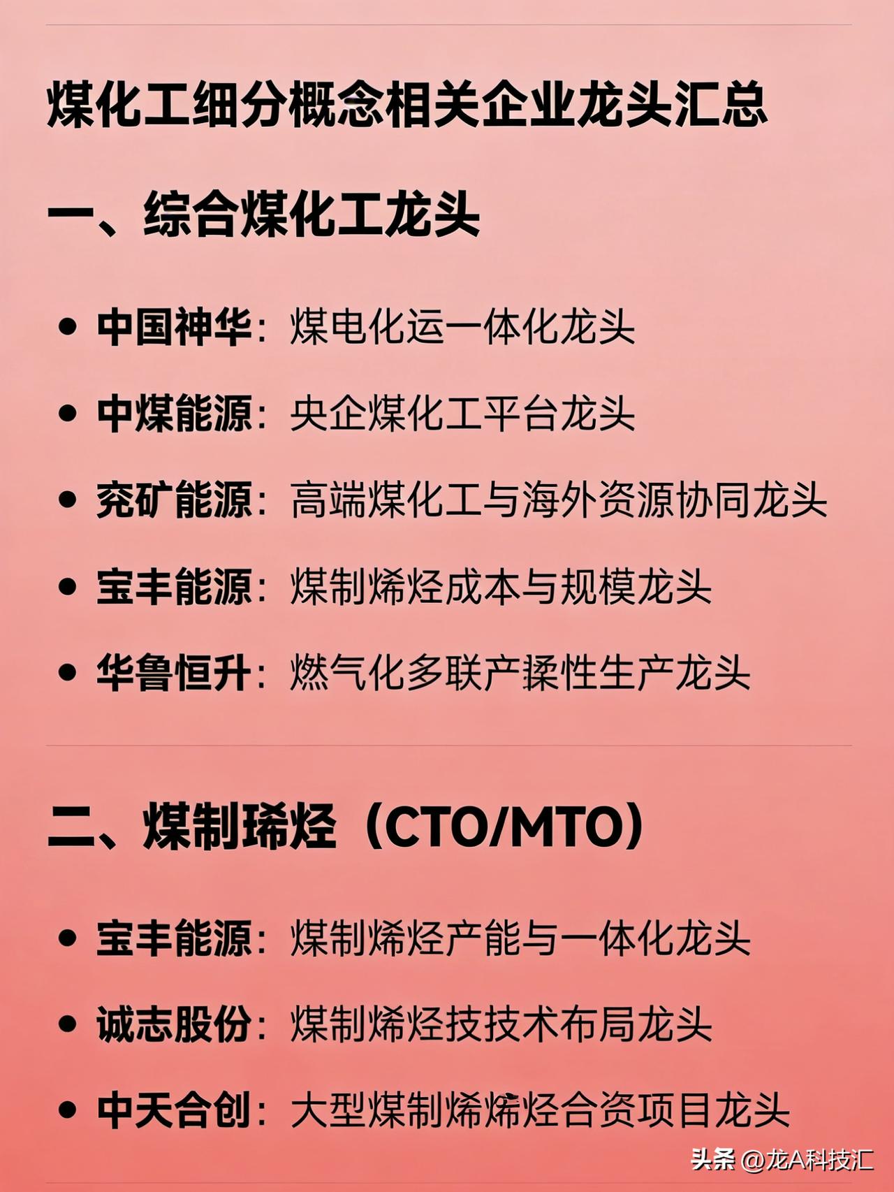 煤化工细分概念相关企业的龙头汇总


一、综合煤化工龙头  
- 中国神华：煤电