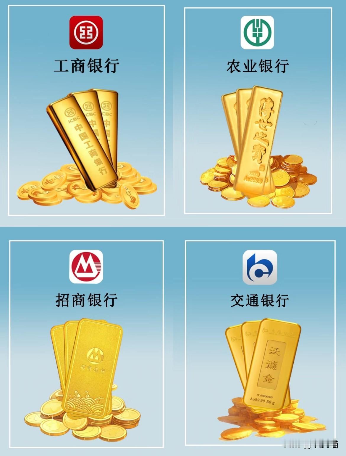 金价一波动，整个市场都跟着心跳加速。昨天还在热议高位，今天一看，不少人心里直打鼓