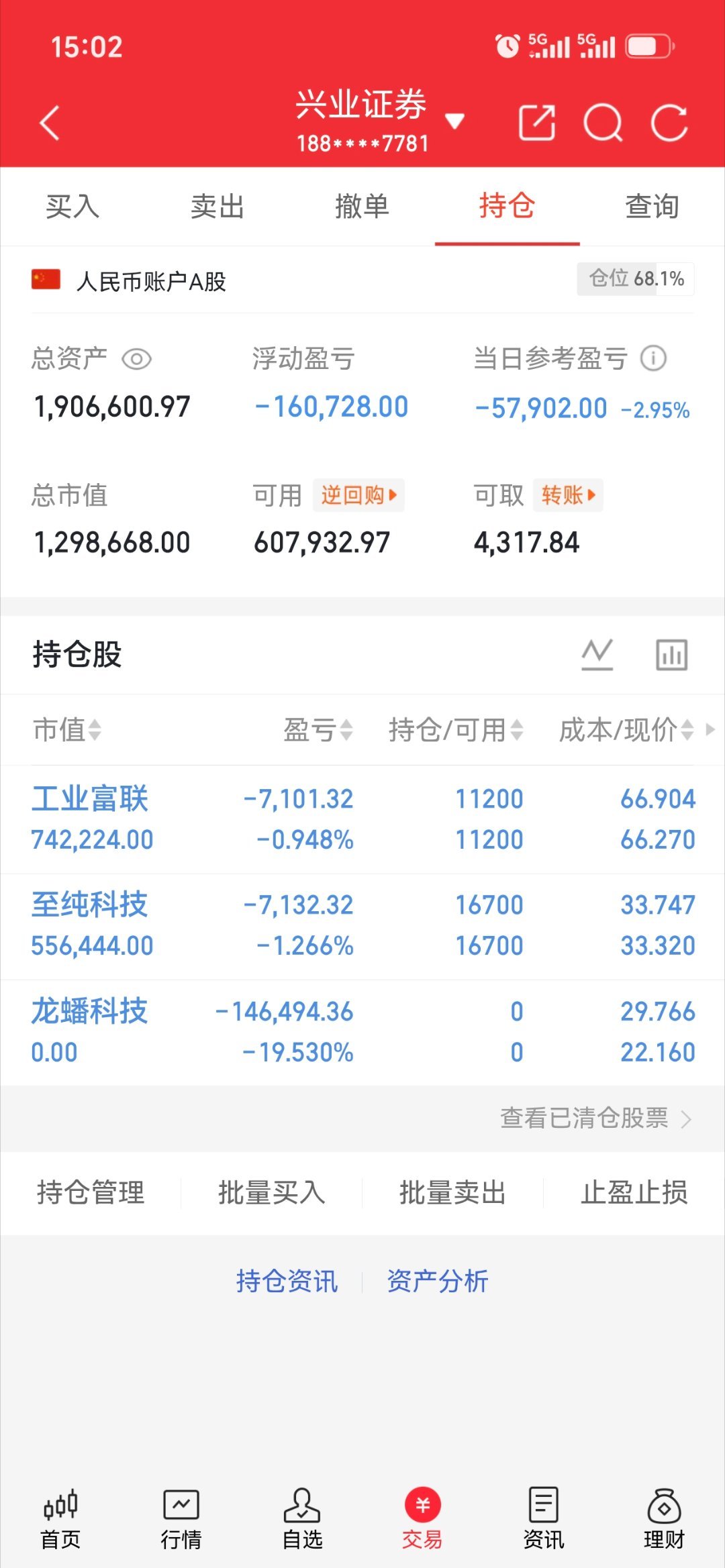 收工啦，继续加油，静等反攻，周末愉快！工业富联 601138  至纯科技 603