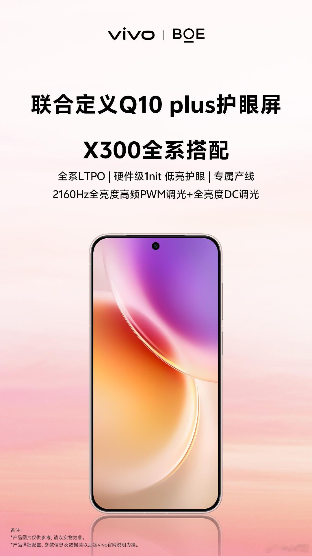 vivo X300系列屏幕供应商是京东方，Q10 PlusOPPO Find X