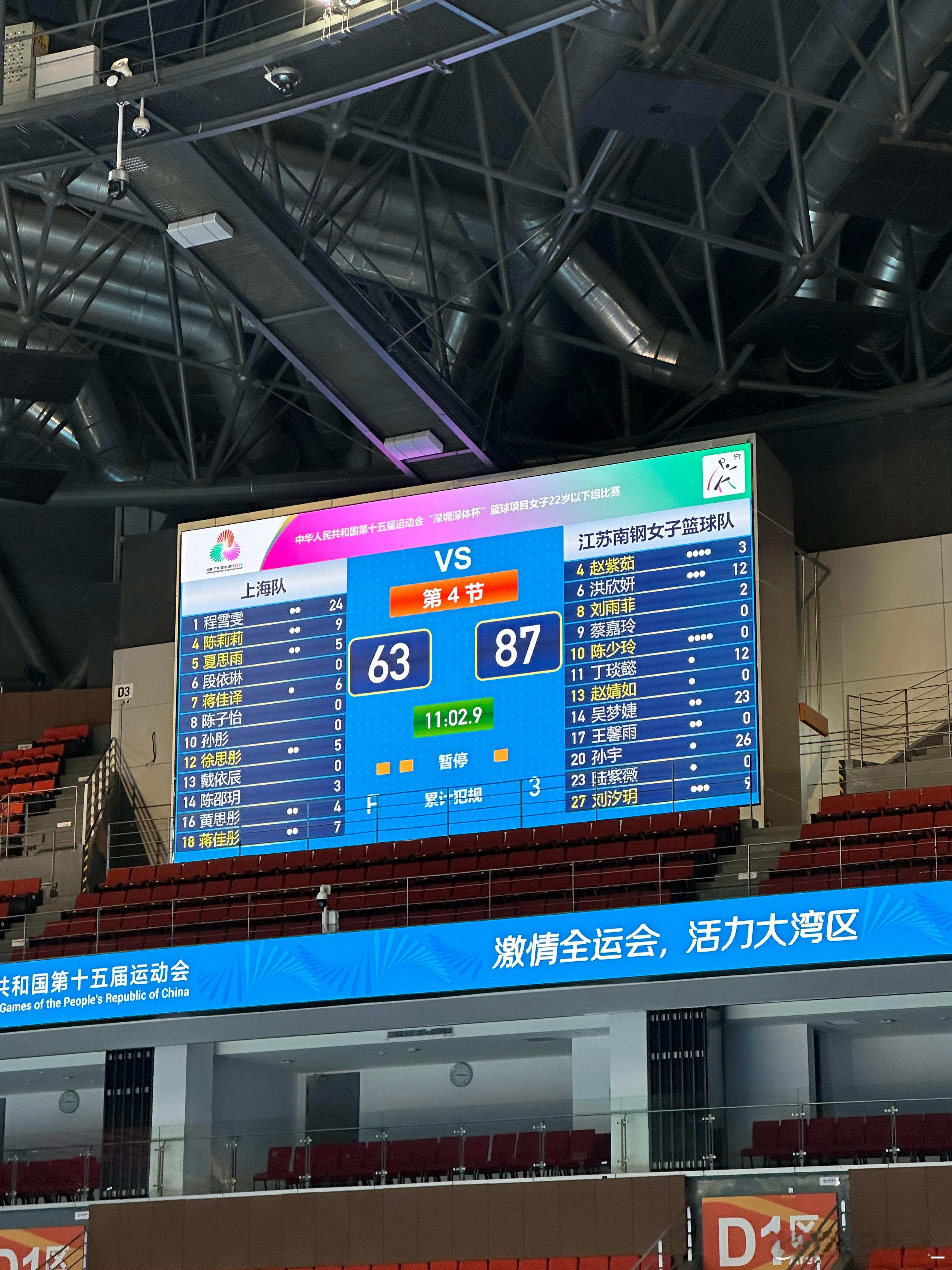 【全运会U22女篮第四日综述：江苏、四川保持全胜，重庆完胜北京】今日，全运会U2