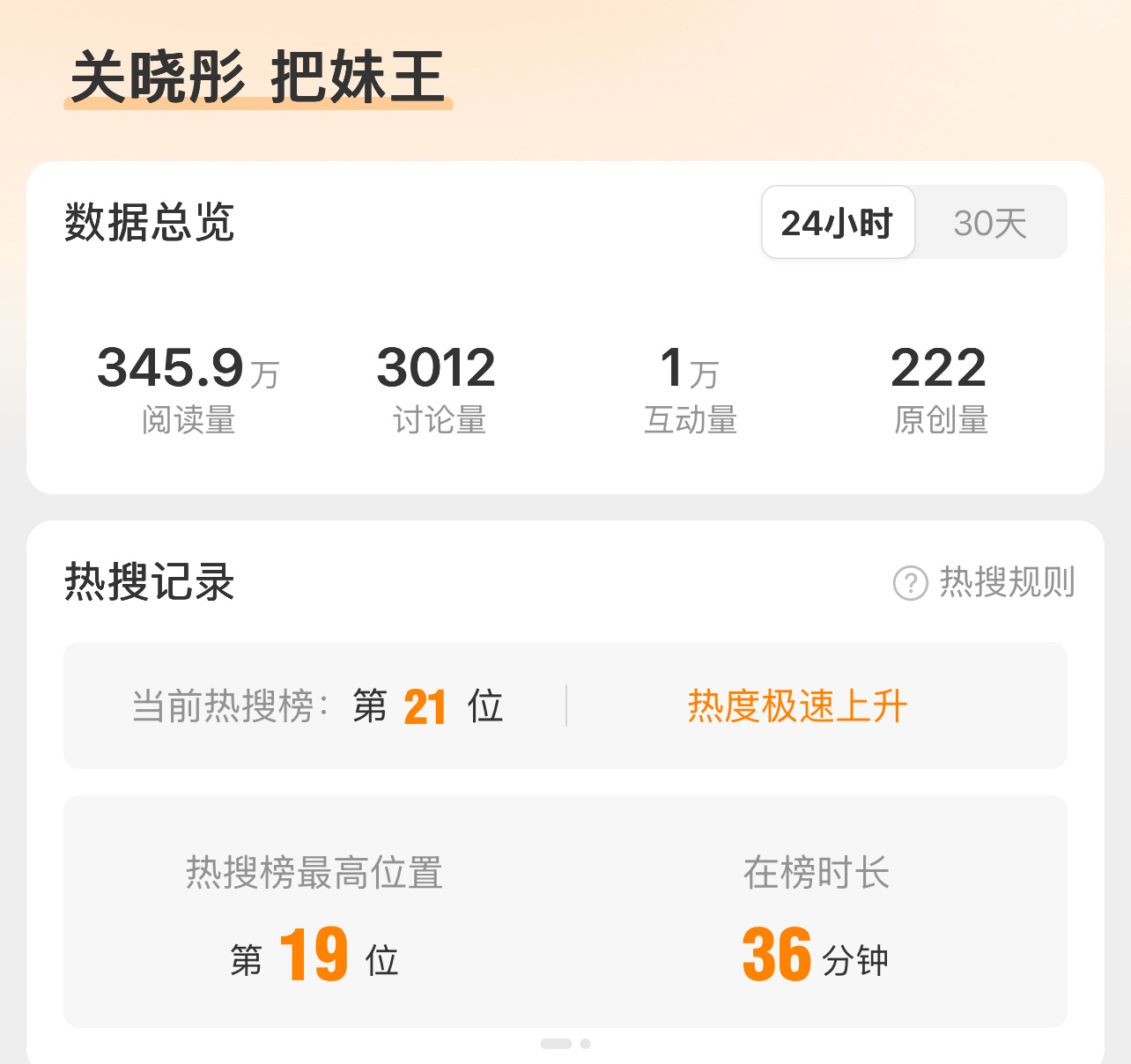 关晓彤把妹王，鹿晗海淀把妹王，热搜都一样！[doge][doge][doge]鹿