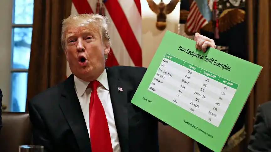 未来十天，美国将对进口俄罗斯石油的国家进行500%二级关税制裁，中国和印度首当其