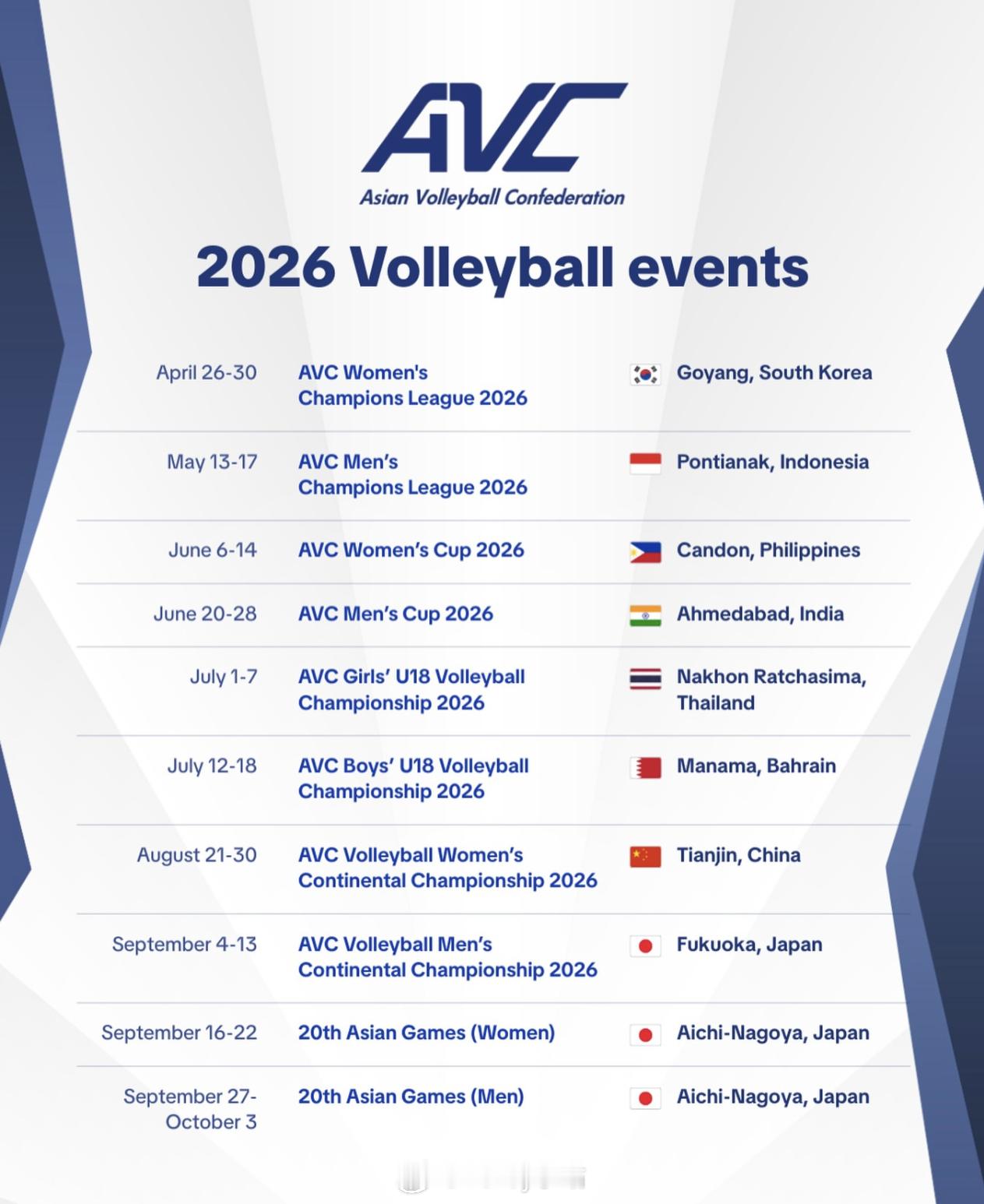 官宣｜2026年女排亚锦赛将在天津举行，冠军将直通洛杉矶奥运会2026女排亚锦赛