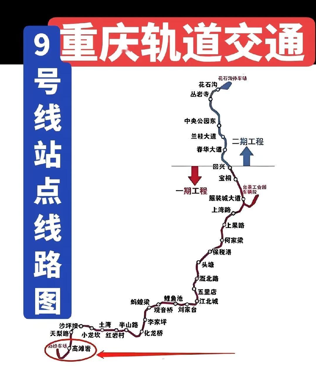 一条贯穿重庆主城的西南—东北的骨干线！

重庆地铁9号线是一条贯穿主城西南到东北