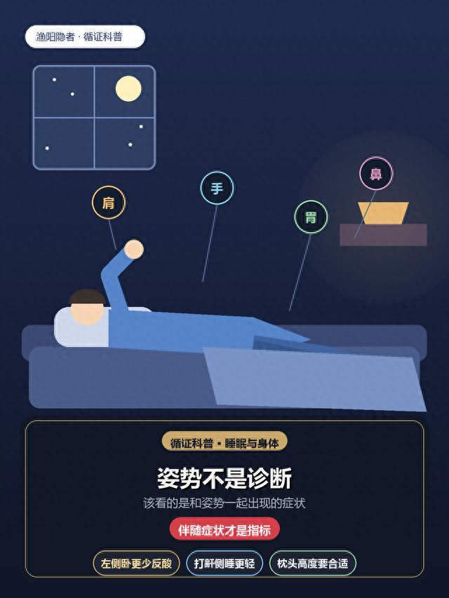 举手睡觉是身体在求救？姿势不是诊断