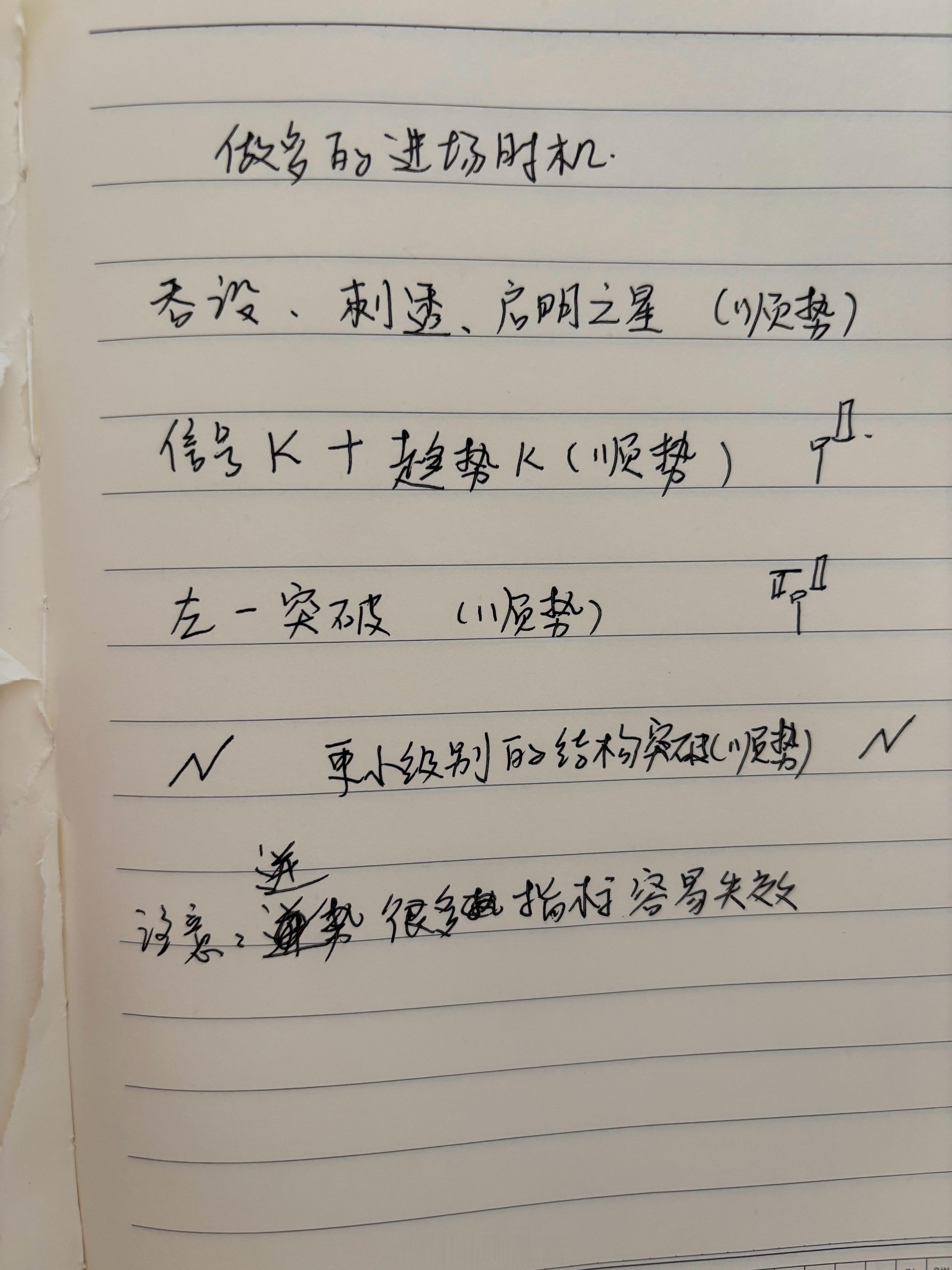 黄金  字不好，但内容很干，每天绞尽脑汁手把手教您做交易黄金金价