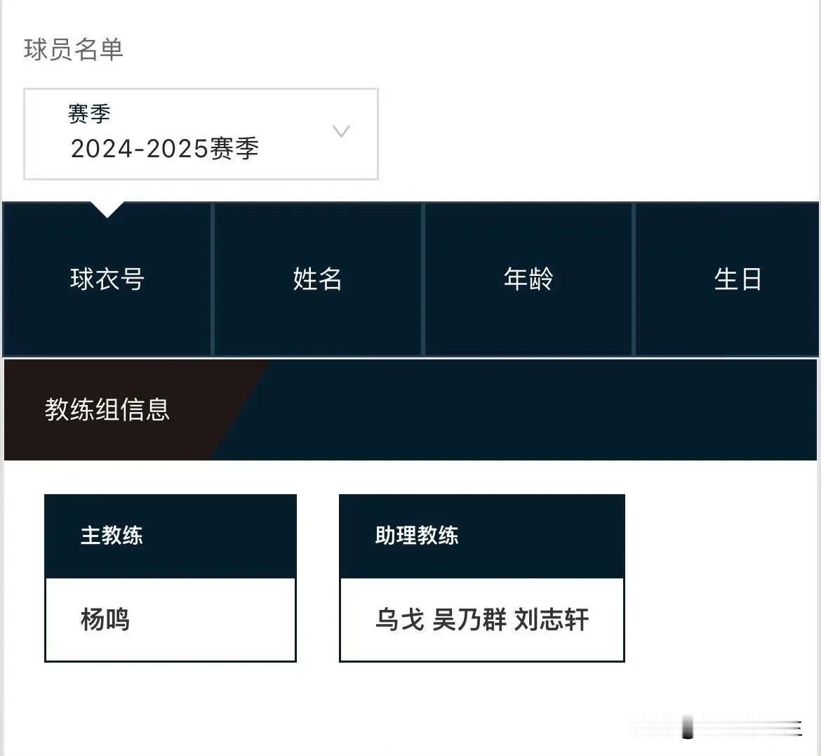 CBA官网更新教练组信息：辽宁男篮主教练杨鸣指导，助理教练乌戈指导、吴乃群指导，