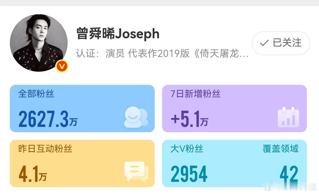 曾舜晞剧还没播完就有新活曾舜晞这回真的上桌了谁懂啊！曾舜晞靠武拾光直接上桌，剧还