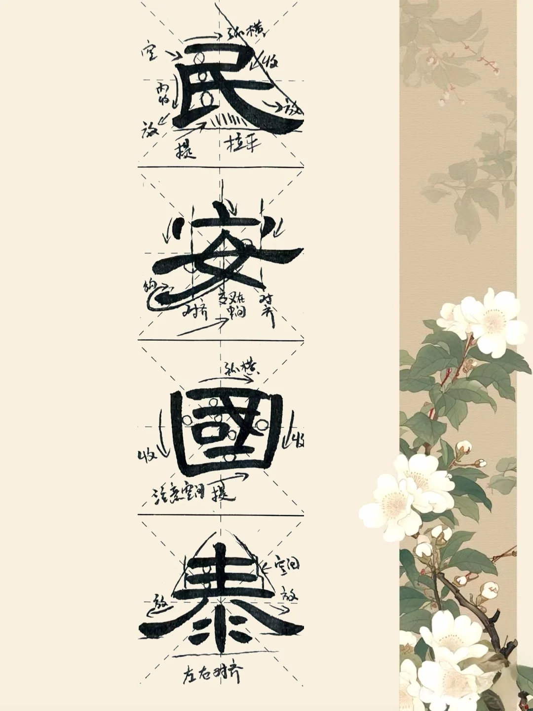 隶书·国庆节四字成语‖继续抄作业咯！