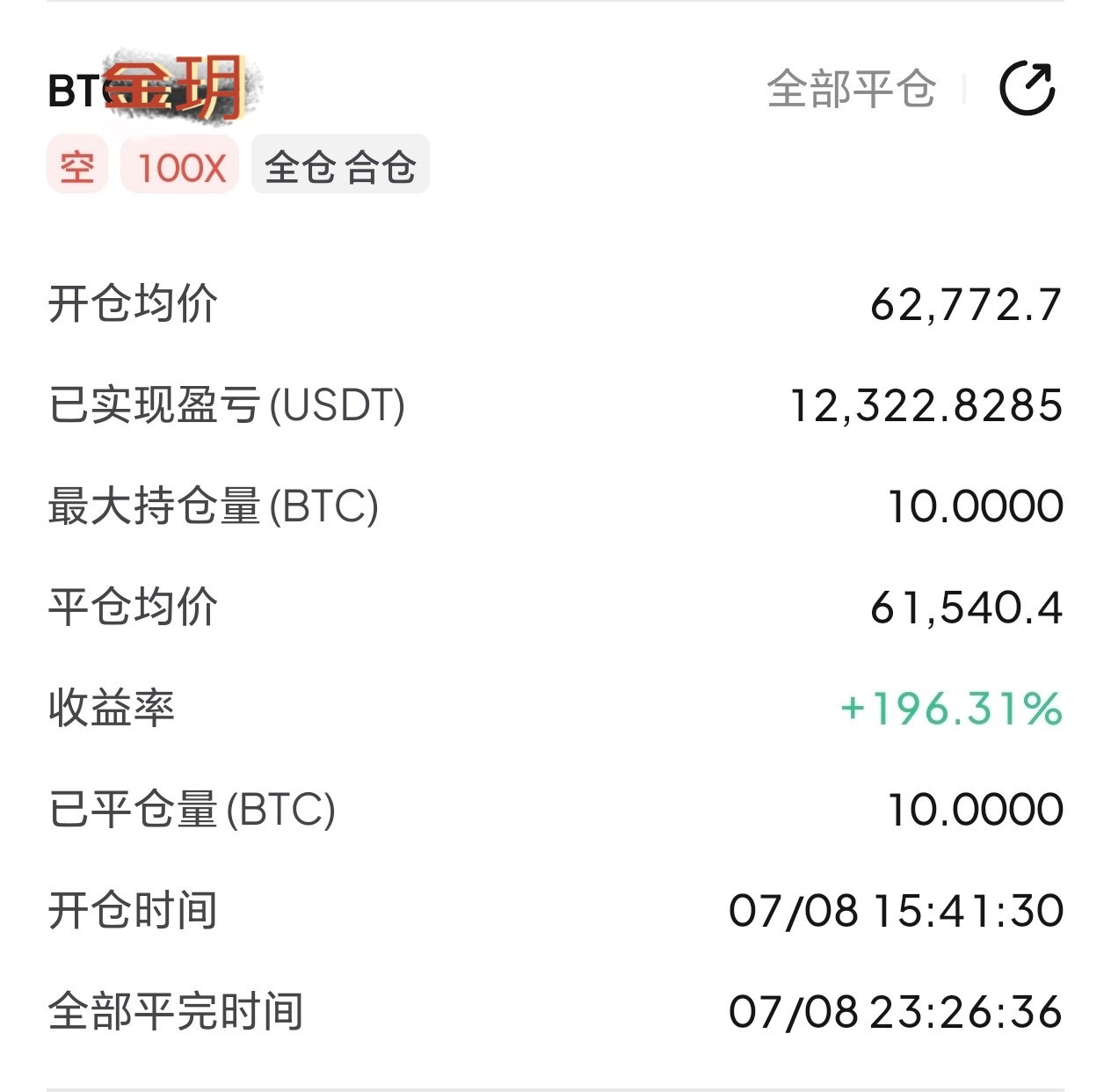 全线收割落袋收官！行情再好也不贪心，适时止盈离场，守住到手利润，才是交易长久生存