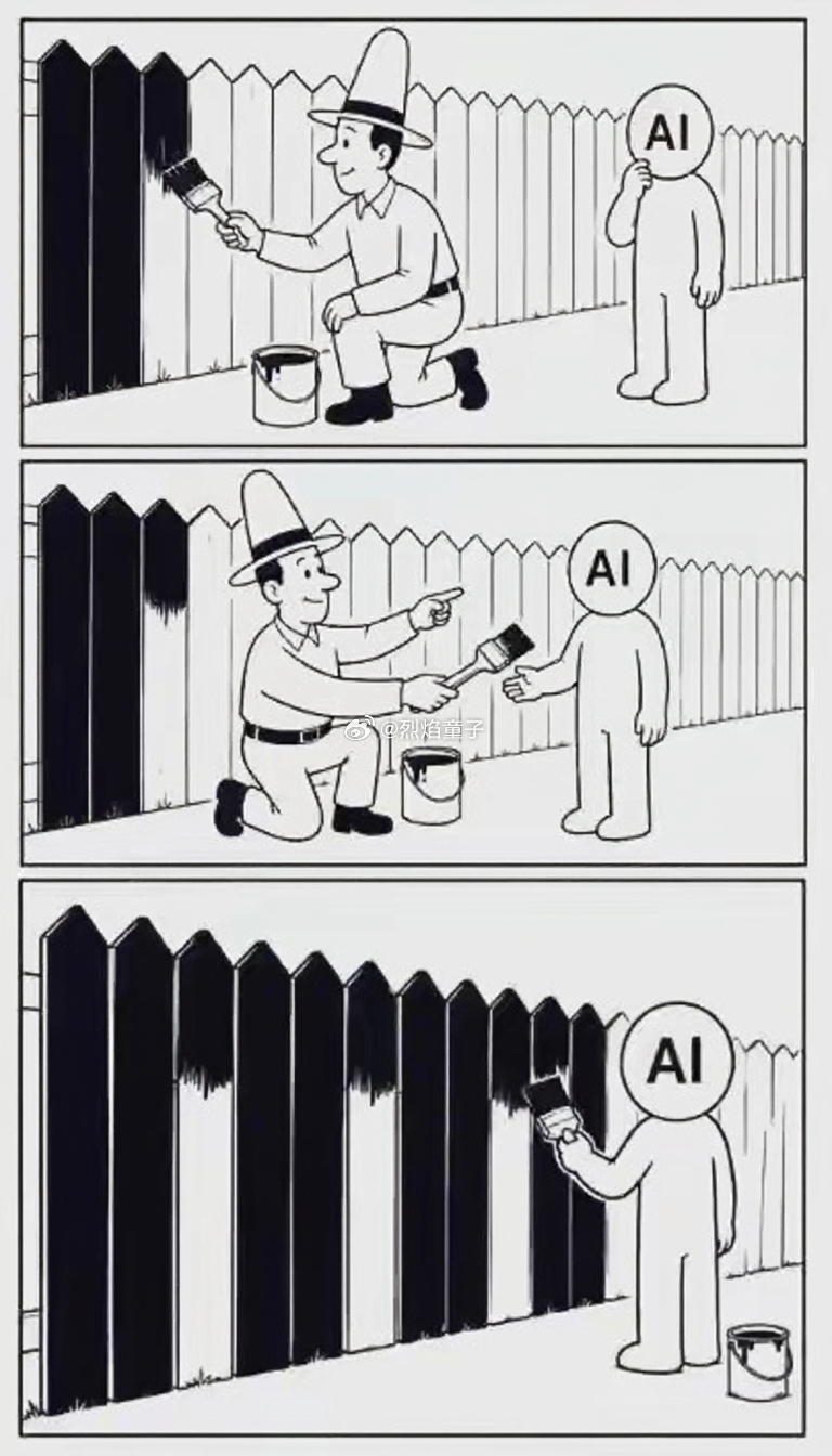 AI现在还是这种水平吗？ 