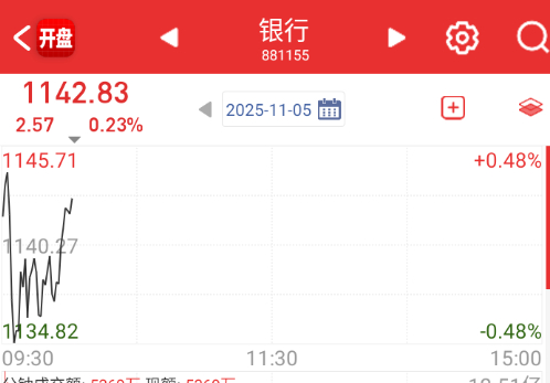 这货不能老实躺着？ ​​​