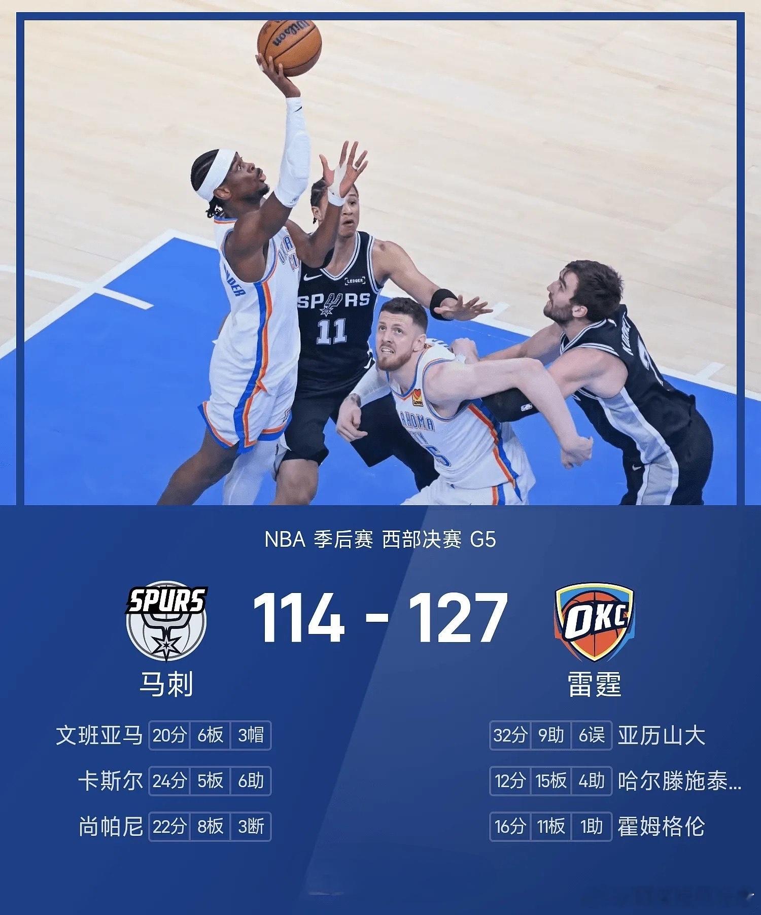 SGA 17罚砍32分，卡鲁索+麦凯恩合取42分，雷霆攻占天王山西决天王山之战，