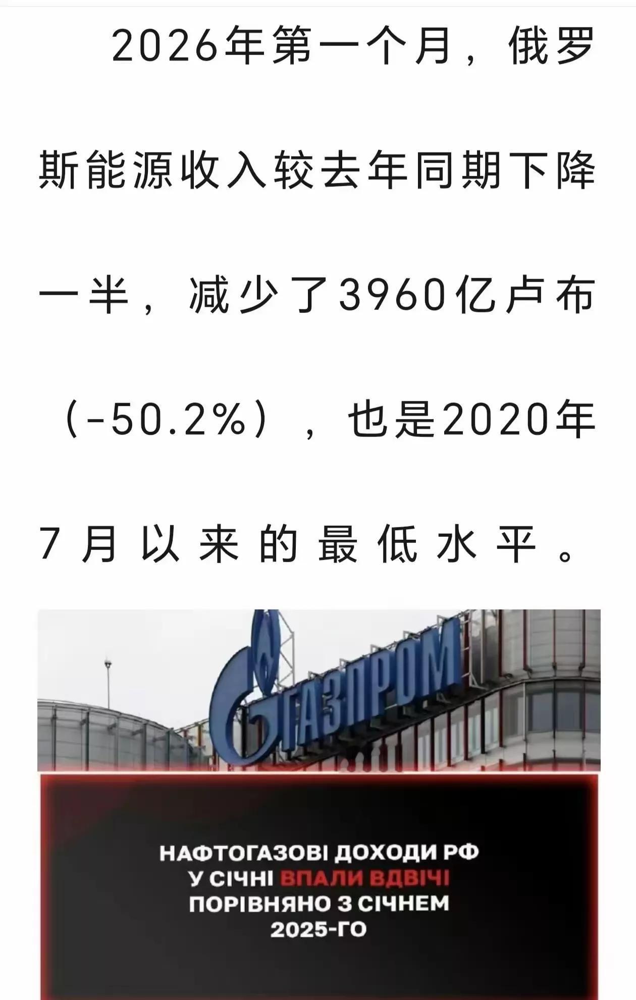 减少的原因可能有三点，最后一点是关键：

1、能源基础设施频繁且系统性的遭到袭击