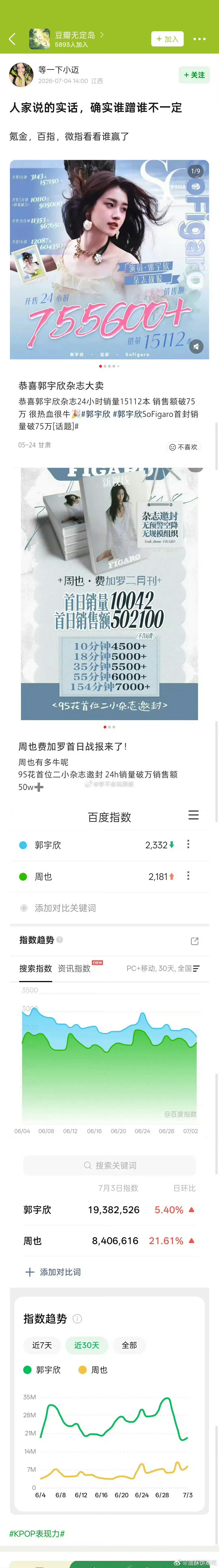 短剧演员跟网红没区别……周也数据再不好也是明星啊 