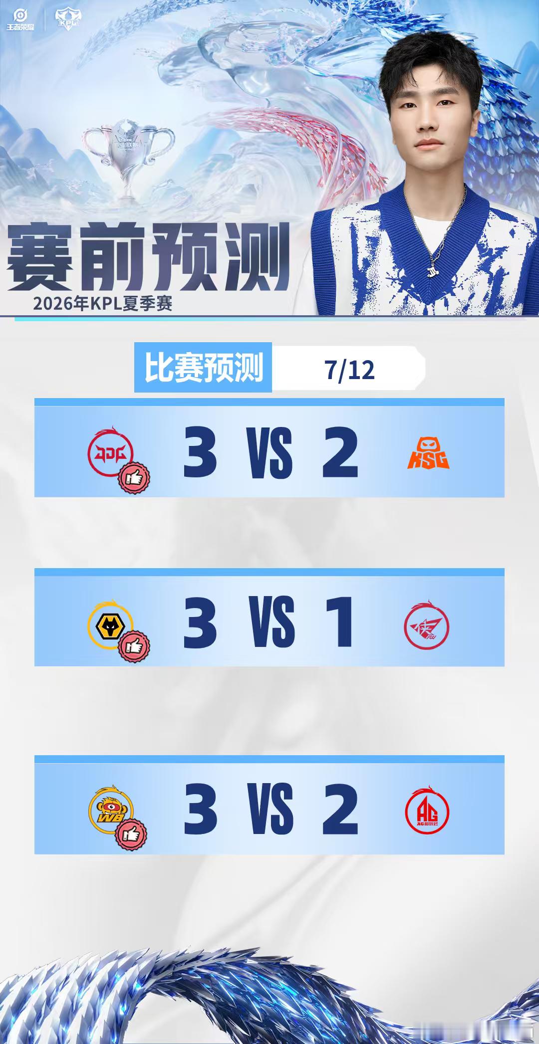 2026kpl夏季赛 今日预测来啦～2点抖音直播间见～ 