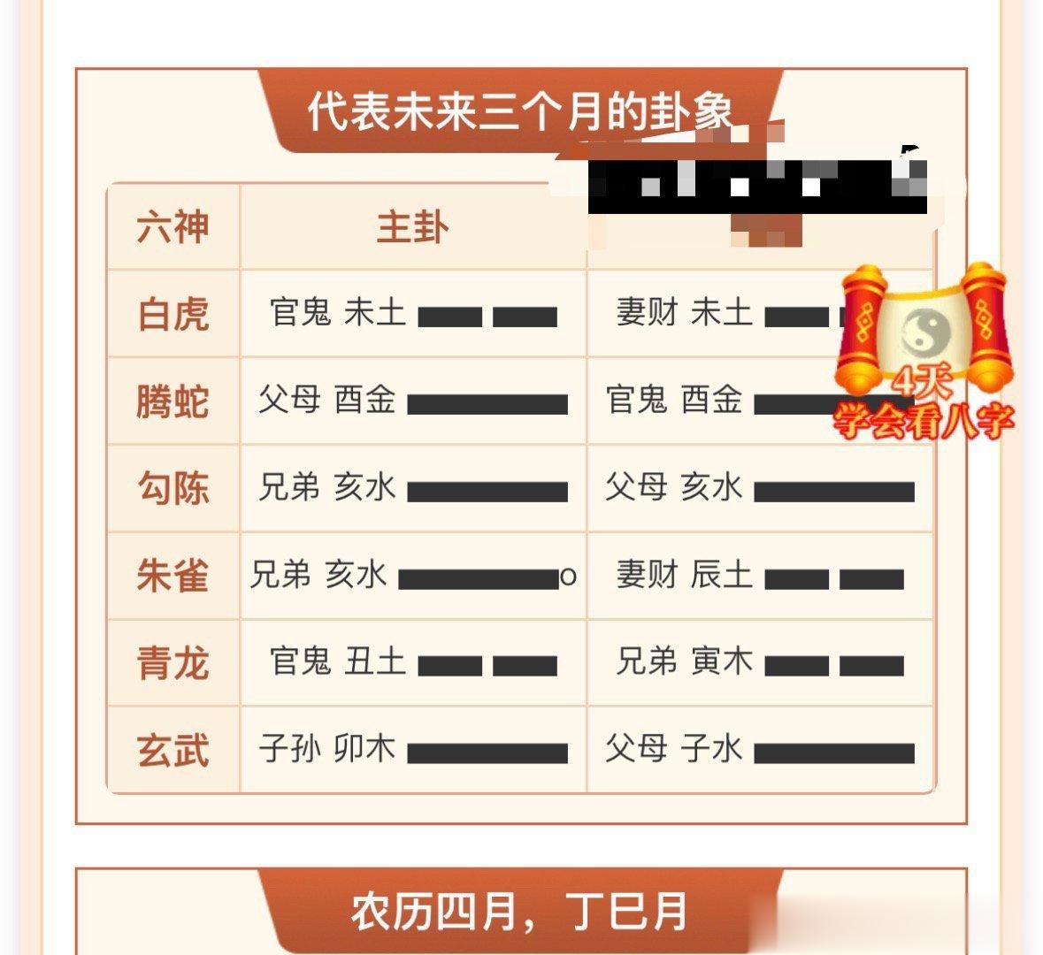 大家知道袁天罡称骨suan命吗？根据生͜辰͜八͜字͜可以计算一些命数，真的挺准的