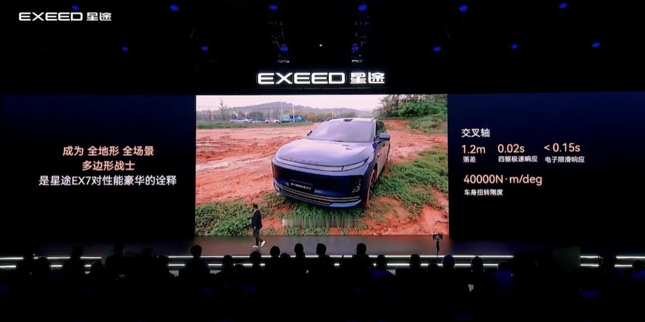 当中国汽车站上勒芒24小时耐力赛的赛道，星途EX7也交出了一份硬核答卷。19.9