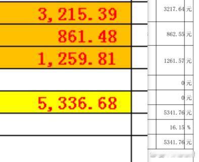 一大早心情很好，黑龙江老哥的退休核定表出来了。

之前给大哥提前算了，结果是53
