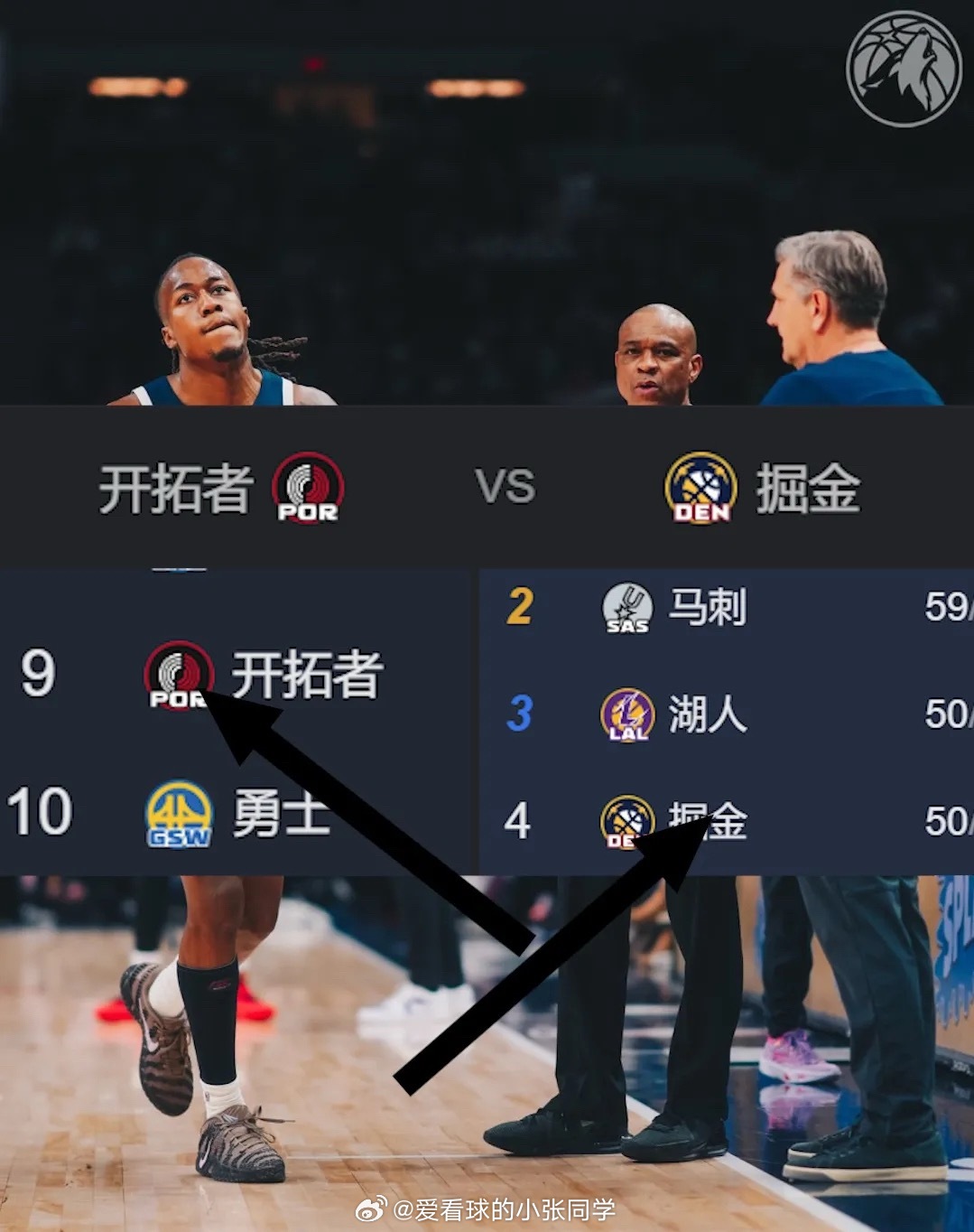 开拓者vs掘金 约基奇35+14+13率队18分大逆转 加时力克开拓者取9连胜北